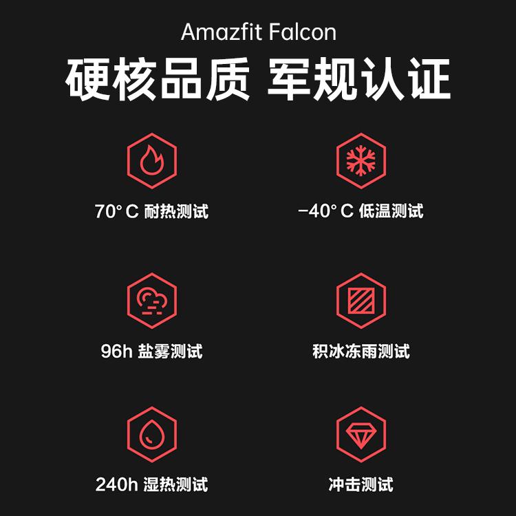 Amazfit Falcon