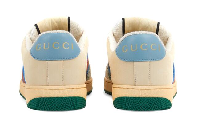 GUCCI Screener