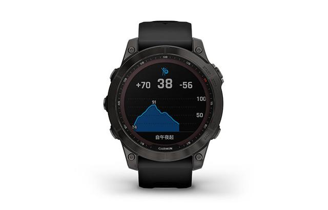 GARMIN - Fenix7DLC