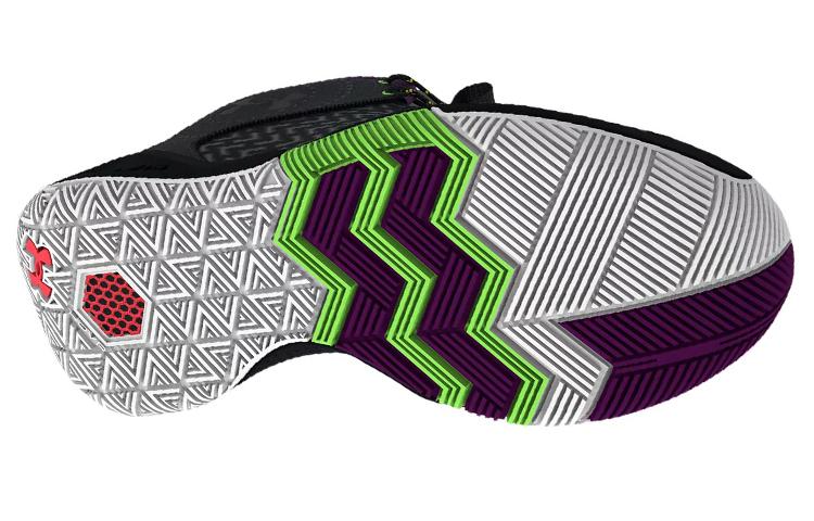 Under Armour HOVR Havoc 4 Clone