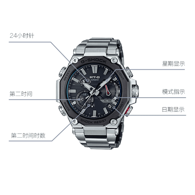 G-SHOCKMTG MTG-B2000D-1A