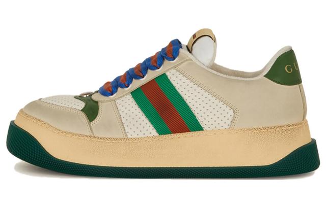 GUCCI Screener