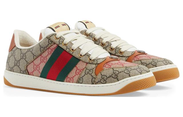 GUCCI Screener