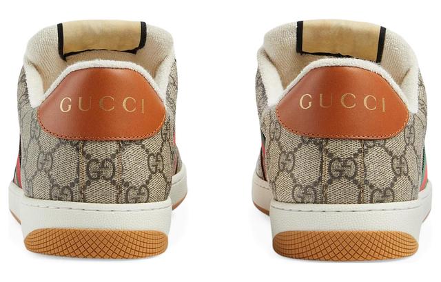 GUCCI Screener