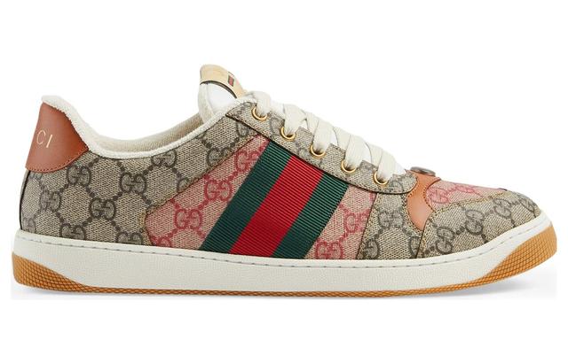 GUCCI Screener