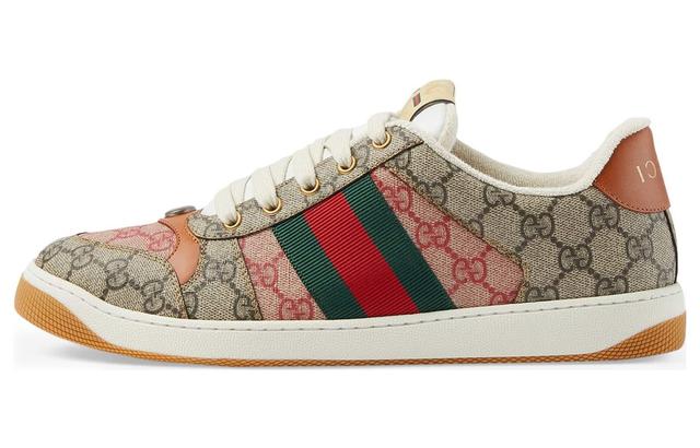 GUCCI Screener