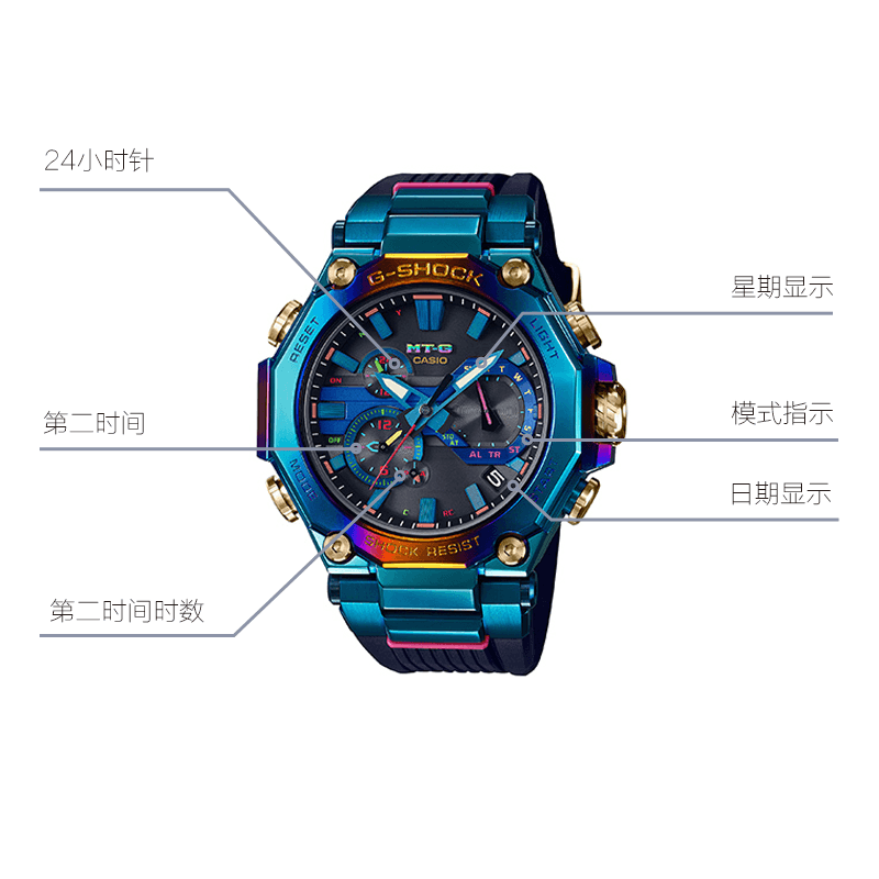 G-SHOCK MTG 3G MTG-B2000PH-2APR-person