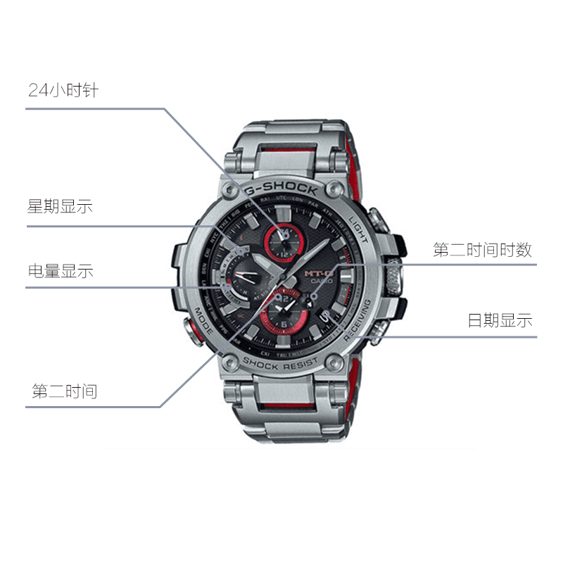 G-SHOCK MTG MTG-B1000D-1A