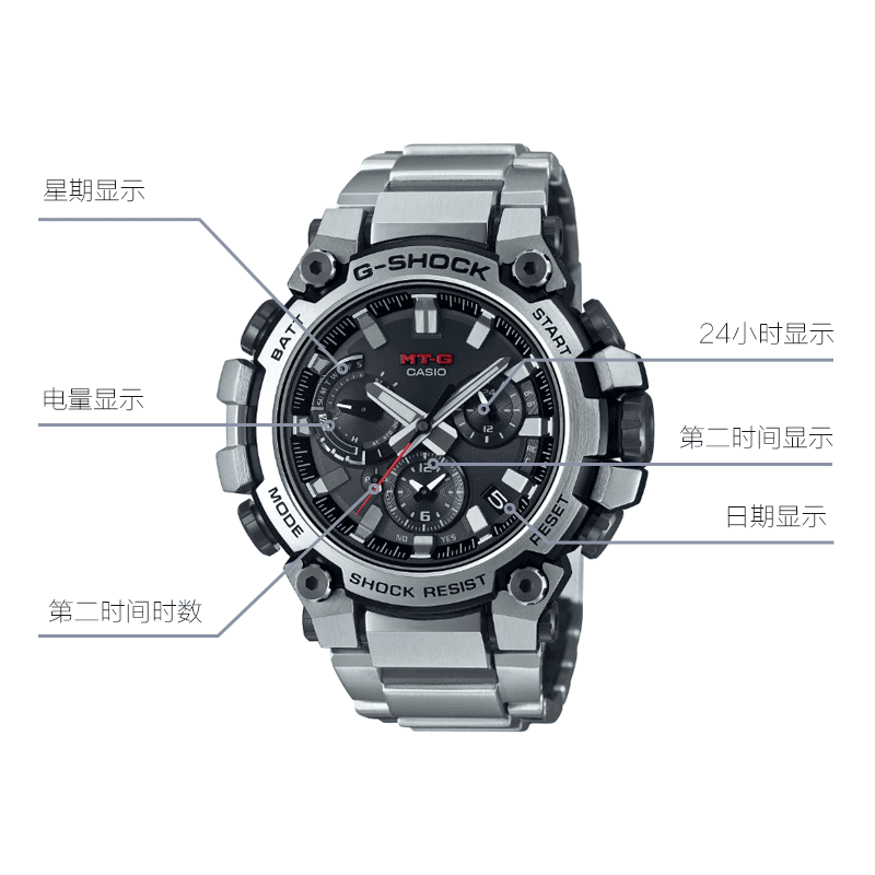 G-SHOCK MTG MTG-B3000D-1AJF