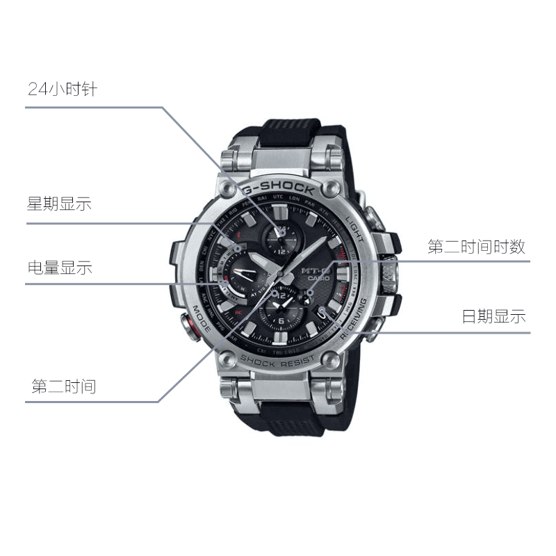 G-SHOCK MTG MTG-B1000-1A