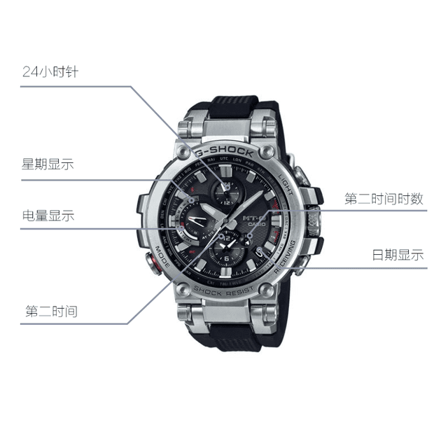 G-SHOCK MTG MTG-B1000-1A