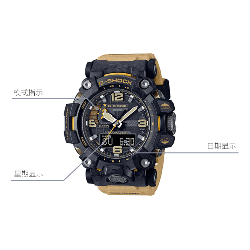 G-SHOCK 61.2*54.4mm GWG-2000-1A5PR