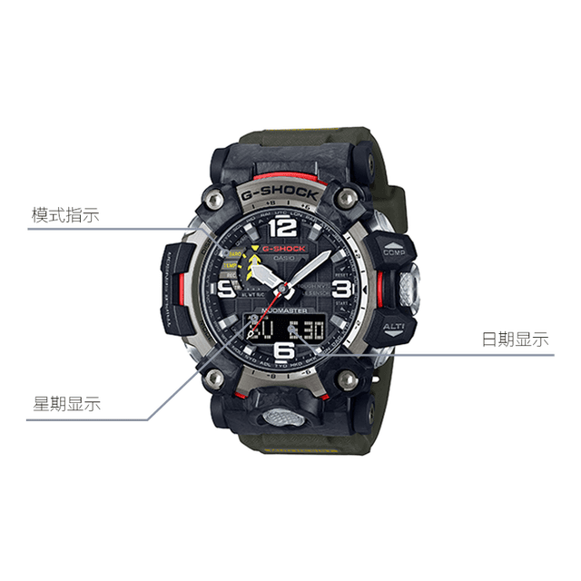 G-SHOCK GWG-2000-1A3PR