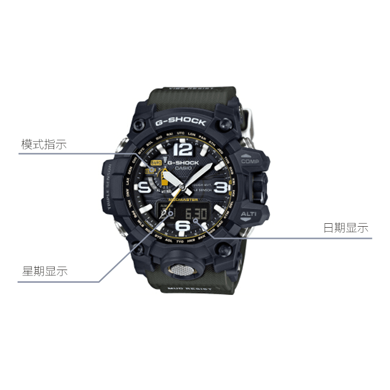 G-SHOCK GWG-1000-1A3PR