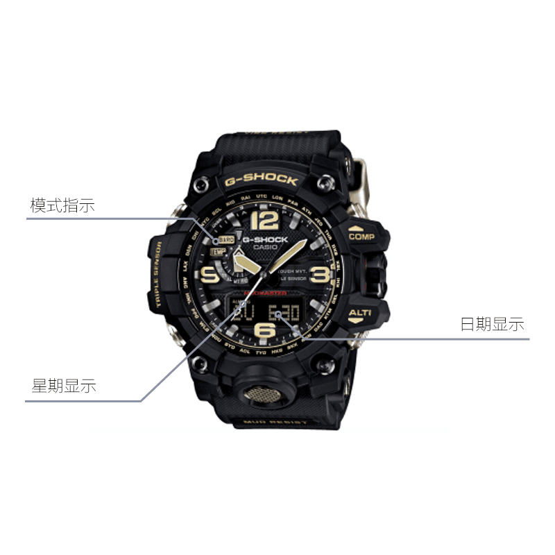 G-SHOCK G-SHOCK GWG-1000-1APR