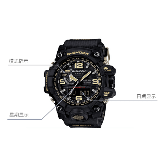 G-SHOCK G-SHOCK GWG-1000-1APR