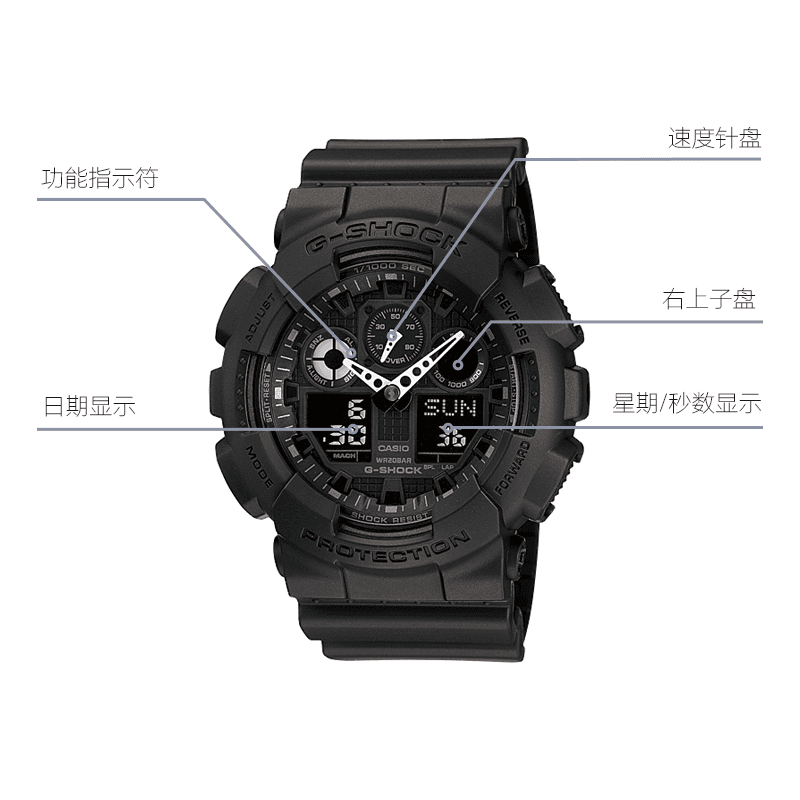 G-SHOCK 200 GA-100-1A1