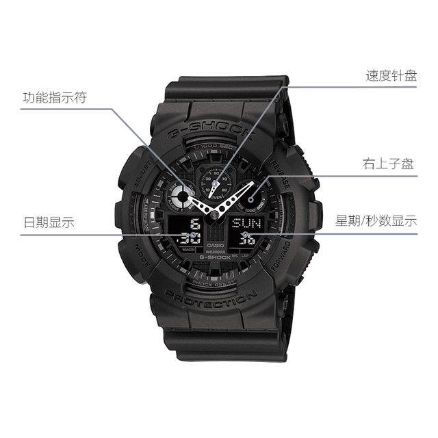 G-SHOCK 200 GA-100-1A1