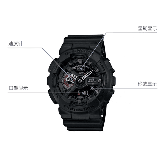 G-SHOCK GA-110MB-1A