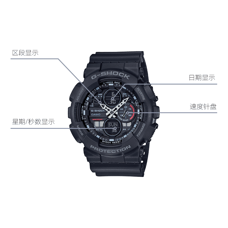 G-SHOCK GA-140-1A1