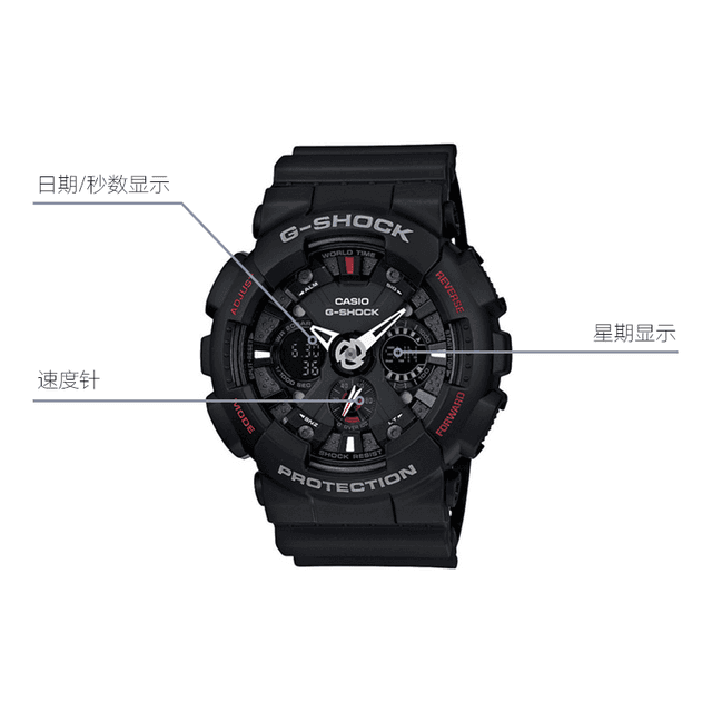 G-SHOCK GA-120-1A