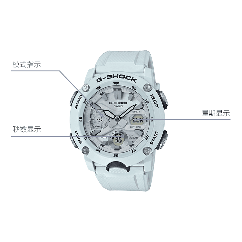 G-SHOCK YOUTH GA-2000S-7APR