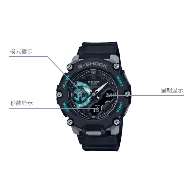 G-SHOCK 3D GA-2200M-1A-person