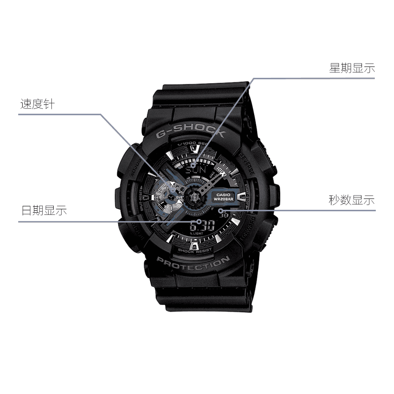 G-SHOCK 200 GA-110-1BDR