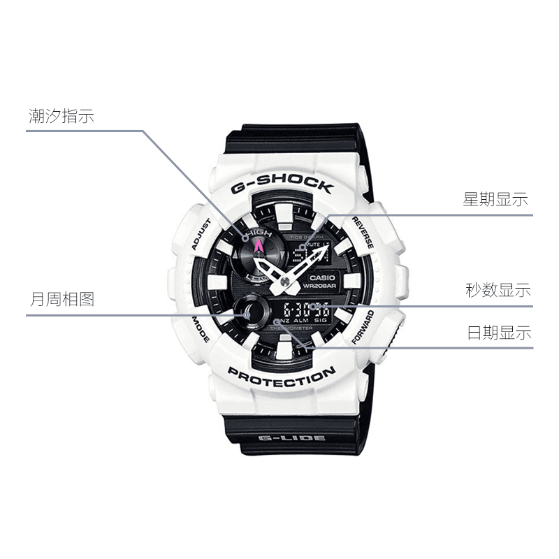 G-SHOCK GAX-100B-7ADR