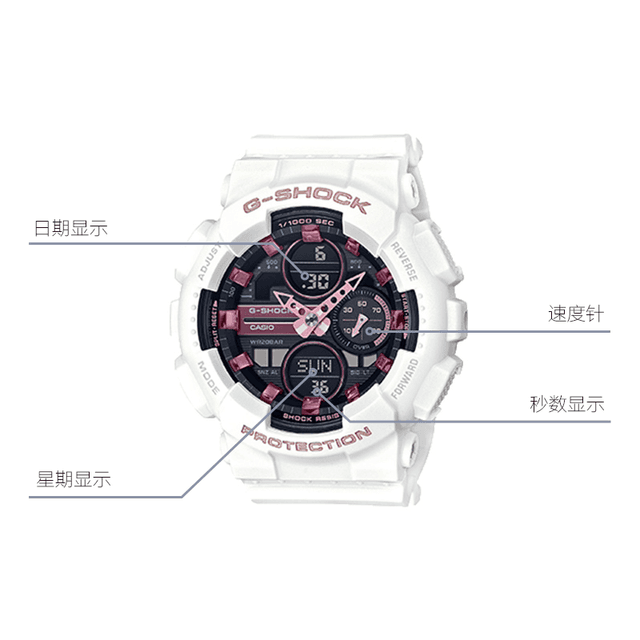 G-SHOCK WOMAN GMA-S140M-7APRD