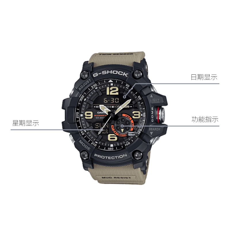 G-SHOCK GG-1000-1A5