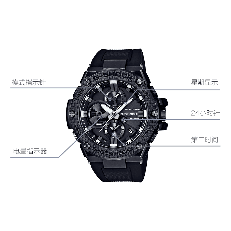 G-SHOCK GST 58.1*53.8mm GST-B100X-1A