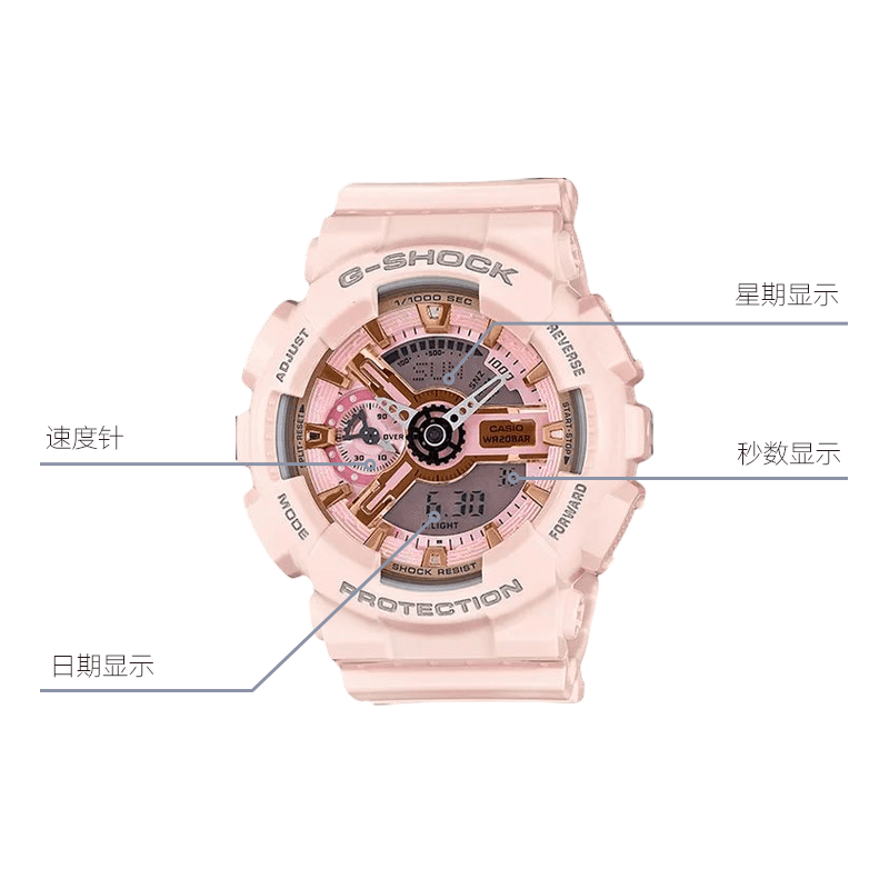 G-SHOCK GMA-S110MP-4A1PR