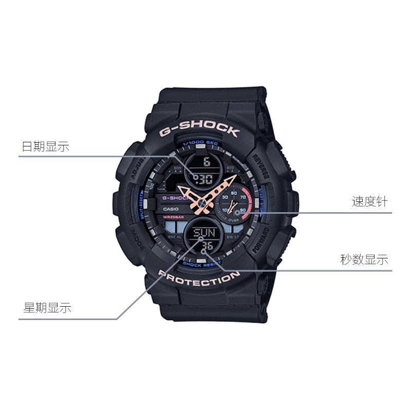 G-SHOCK GMA-S140-1APR