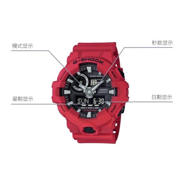 G-SHOCKCity Battle GA-700-4APR