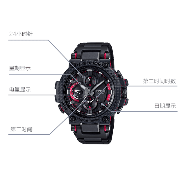 G-SHOCKG-SHOCK MTG MTG-B1000XBD-1APR