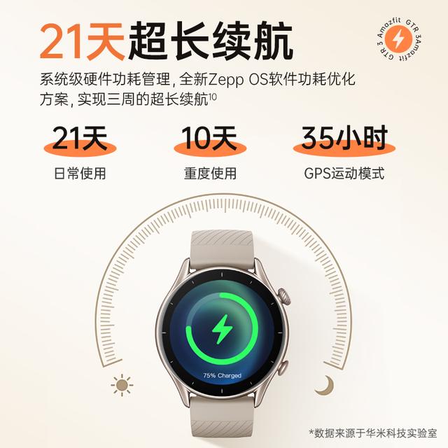 Amazfit GTR3 2150GPS