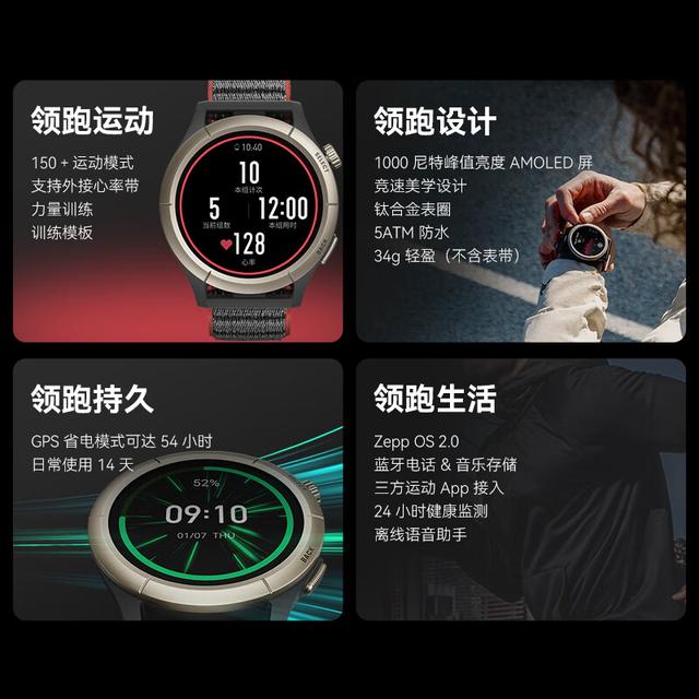 AMAZFIT Cheetah Pro - GPS