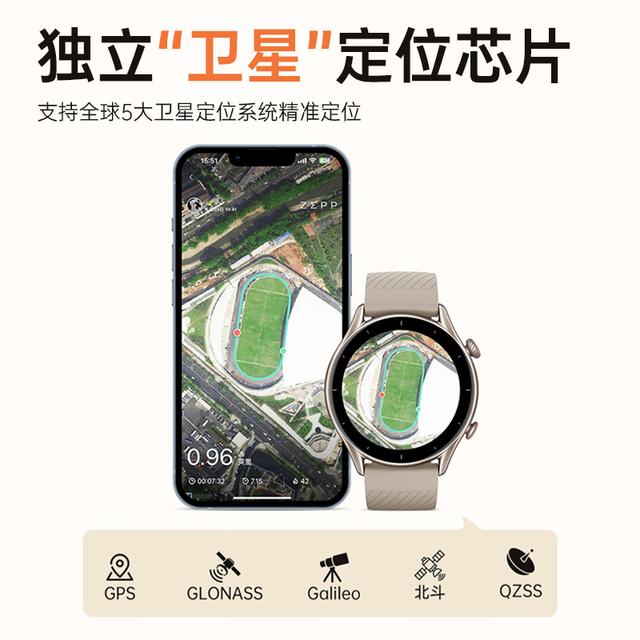 Amazfit GTR3 2150GPS